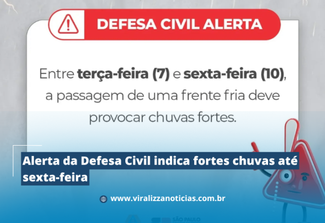 Alerta da Defesa Civil indica fortes chuvas até sexta-feira 