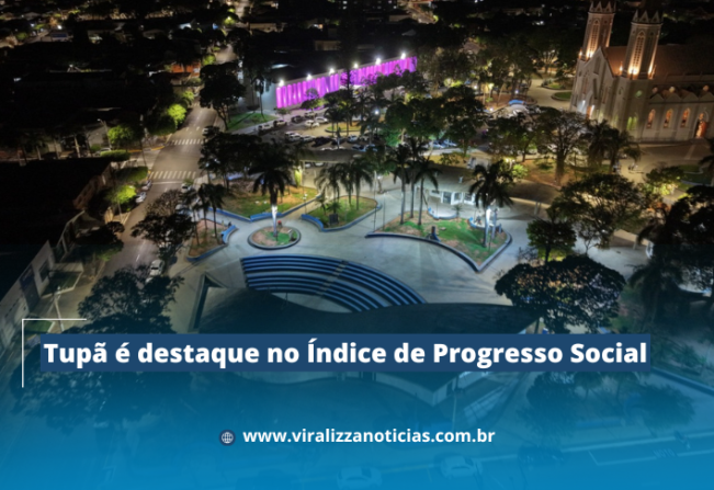 Tupã é destaque no Índice de Progresso Social